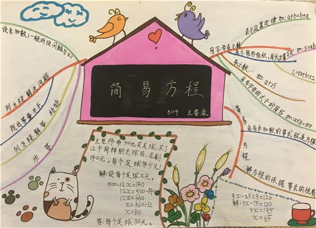 【如東實小•智趣數學】玩轉數學思維導圖,助力居家學習生活_年級