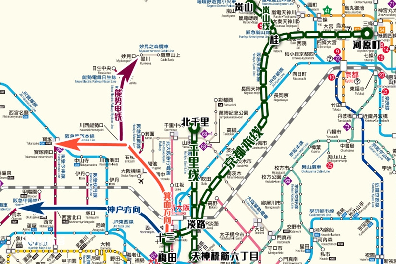 阪急电铁之阪急京都线,与大阪地铁直通转运至京都