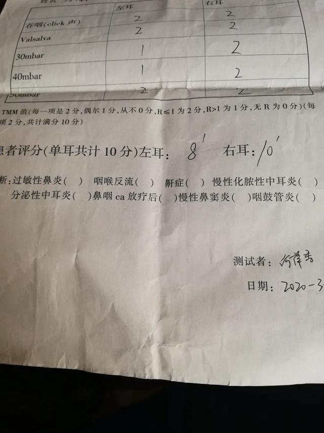 我在南昌大学第一附属医院做鼻咽镜检查的经历!