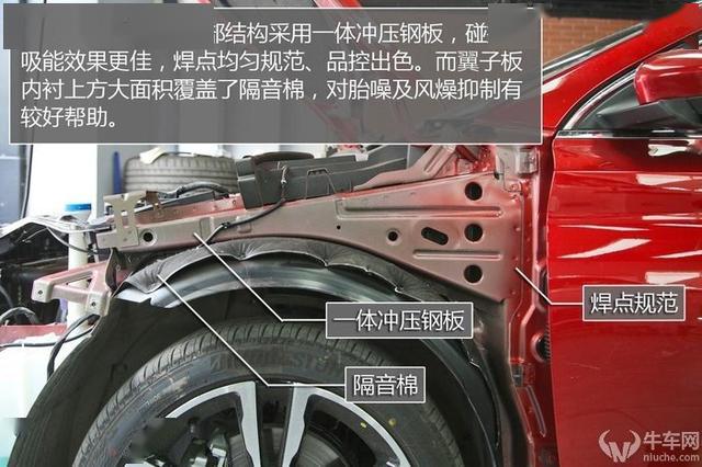 「牛车实验室」细节见真知 浅谈翼子板的结构设计_搜狐汽车_搜狐网
