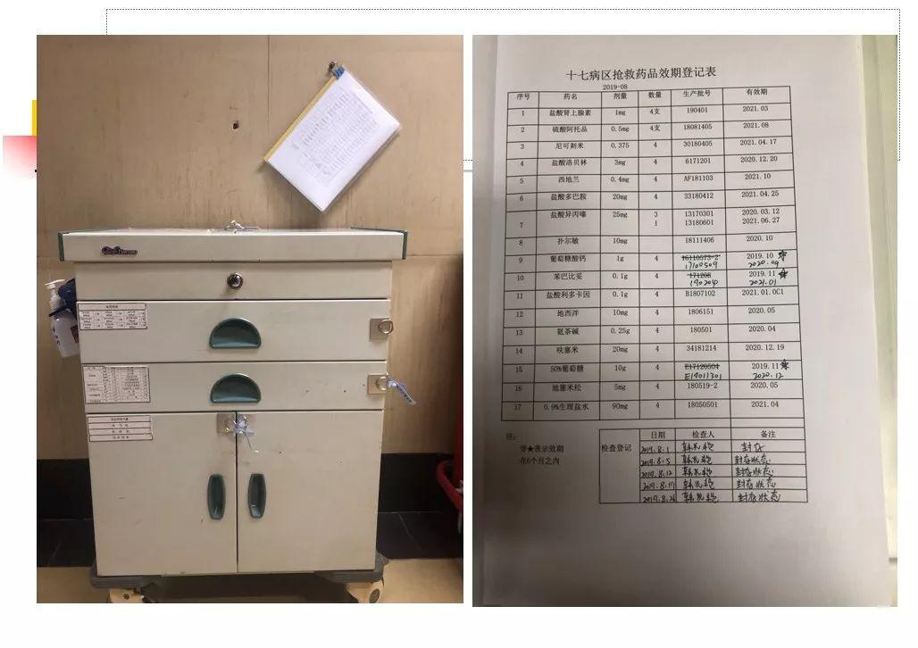 临床护理金点子100条图片