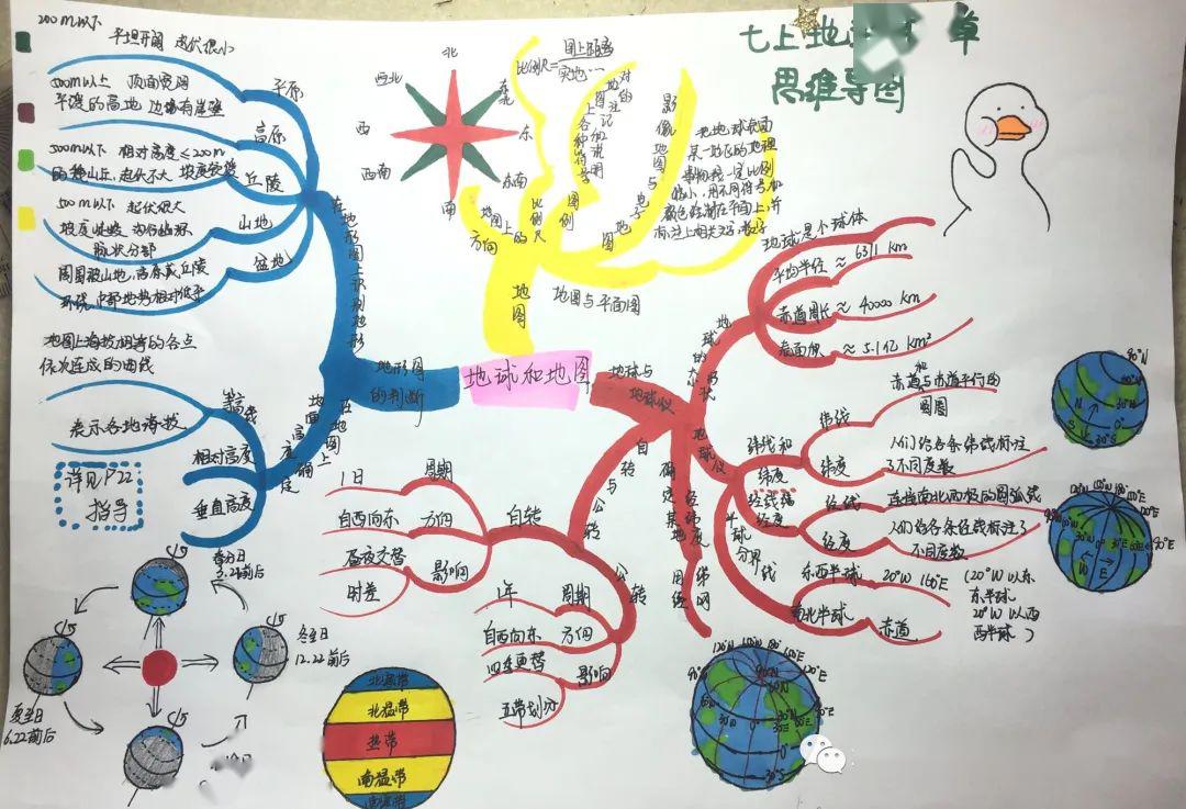 但是一张思维导图却使得学生对地球和地图有了更加形象和具体的记忆