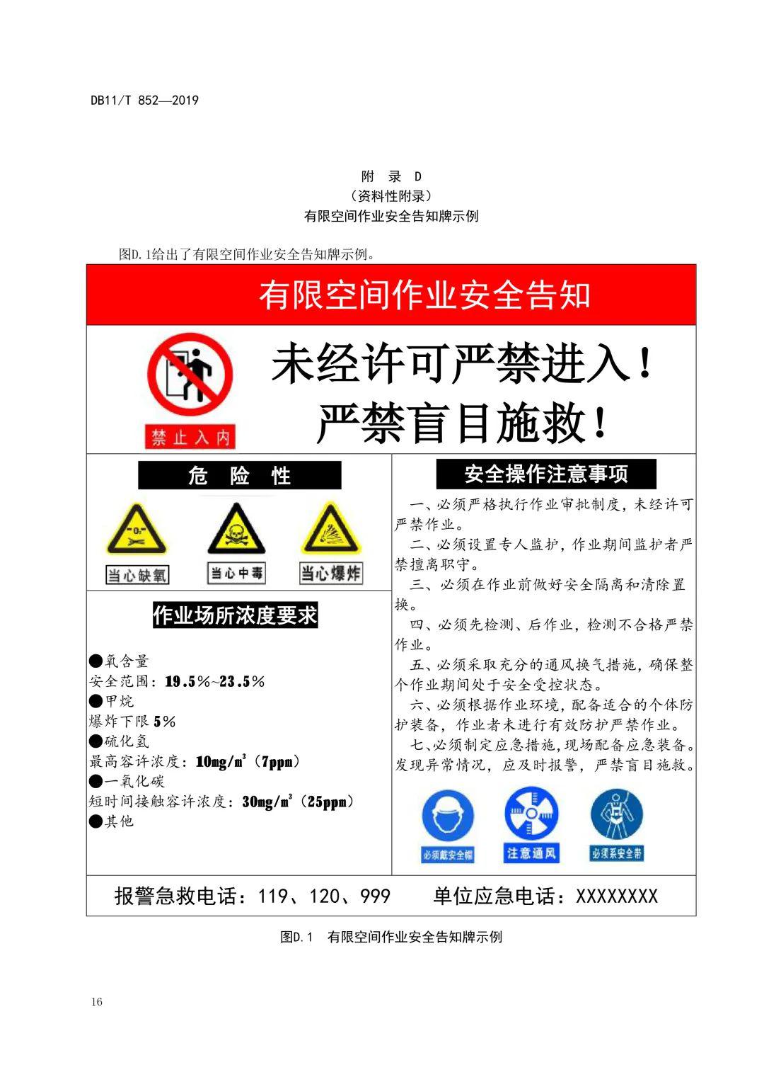 4月1日正式实施有限空间作业安全技术规范