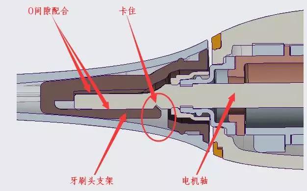 转载智能电动牙刷产品结构介绍及设计实例