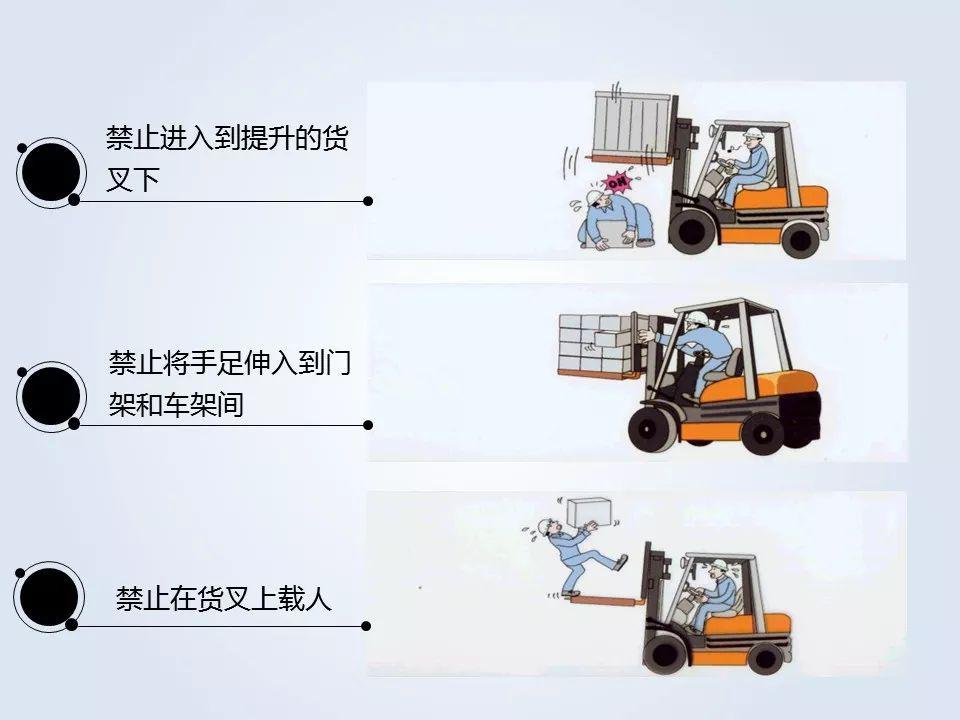 节前培训叉车安全事故桩桩致命