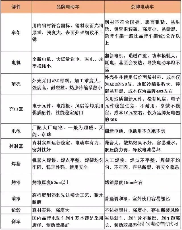 劣质低价再度来袭线上直播或引发行业飓风级价格战