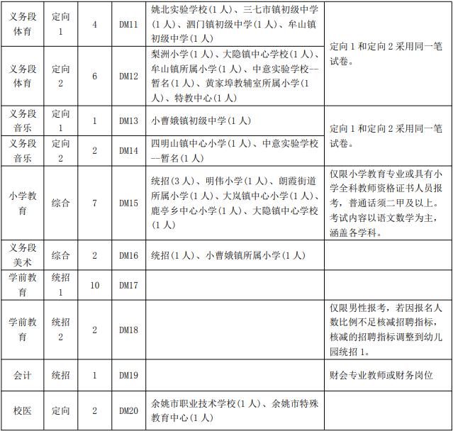 走进余姚人才网：连接梦想与机遇的力量