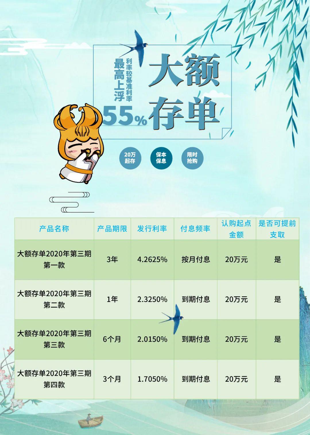 數量有限,先到先得金谷農商銀行各網點均可購買返回搜狐,查看更多