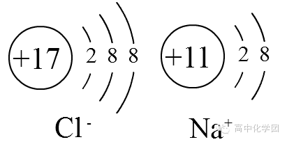 氮4的结构示意图图片