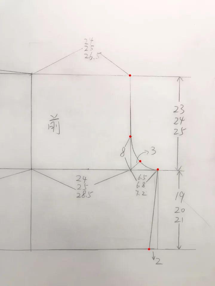 南瓜裤的画图和制作三个半小时即可完成