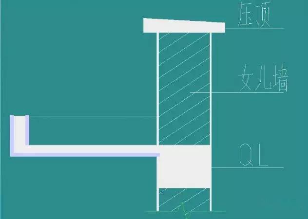 最齐全的的模板工程方量计算方法弄懂这个不再求人