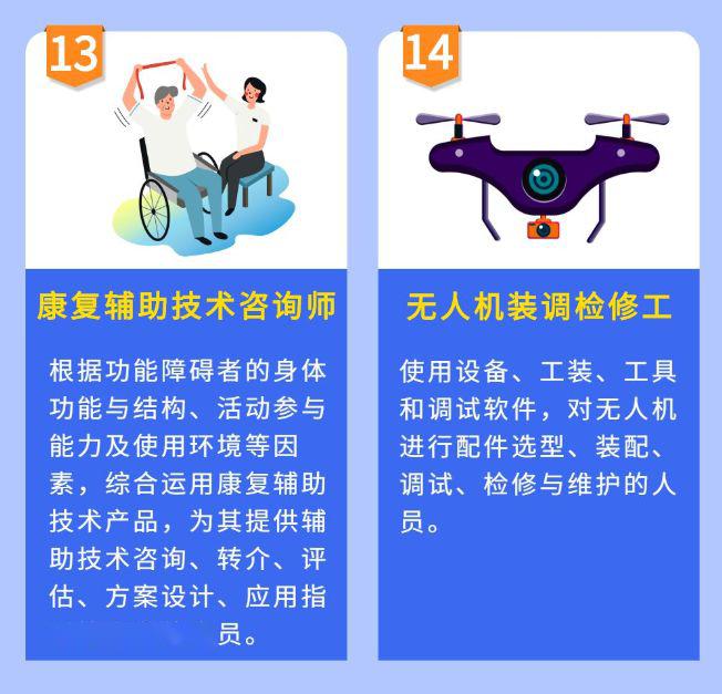 人社部发布16个新职业:网约配送员,人工智能训练师,智能制造工程技术