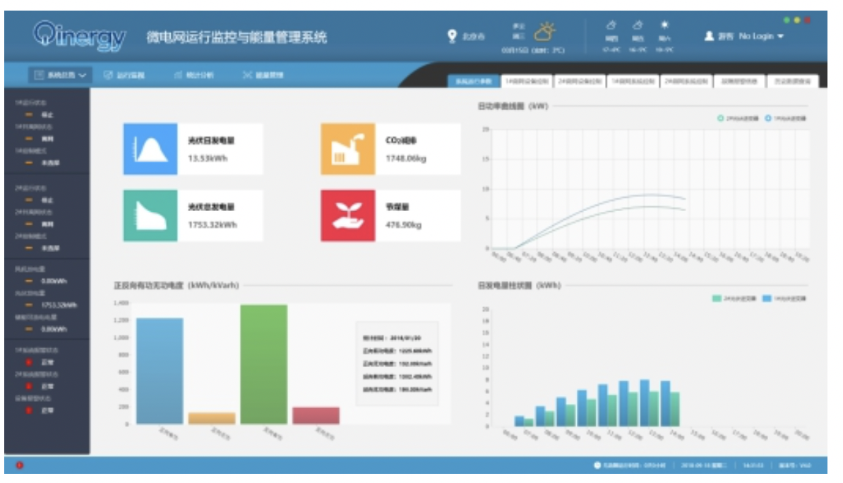 微电网能量管理与运行控制系统软件