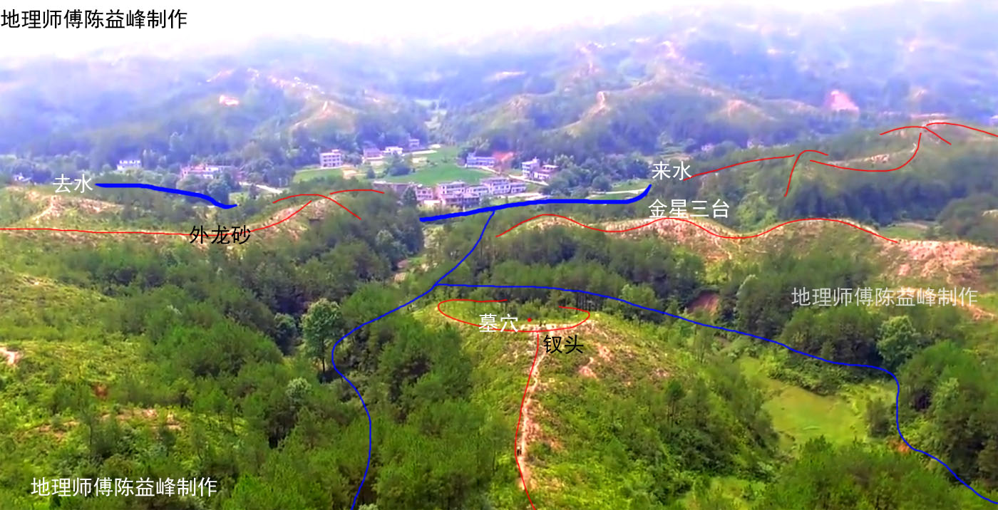 陈益峰:倒地金钗,宋朝墓地之百子地