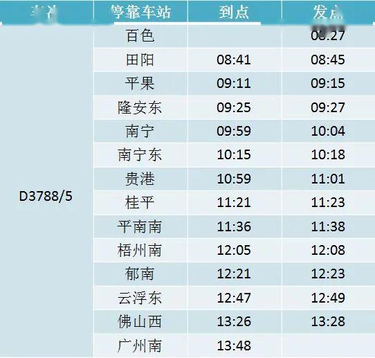 2021年4月10日铁路调图图片