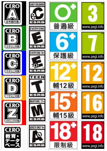 entertainment rating organization,用于日本,esrb(entertai