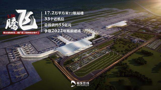t2来了烟台国际机场二期开工