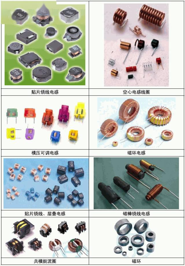 常用电子元件实物名称对照图片大全