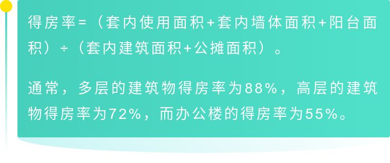 得房率多少合適得房率越高越好嗎