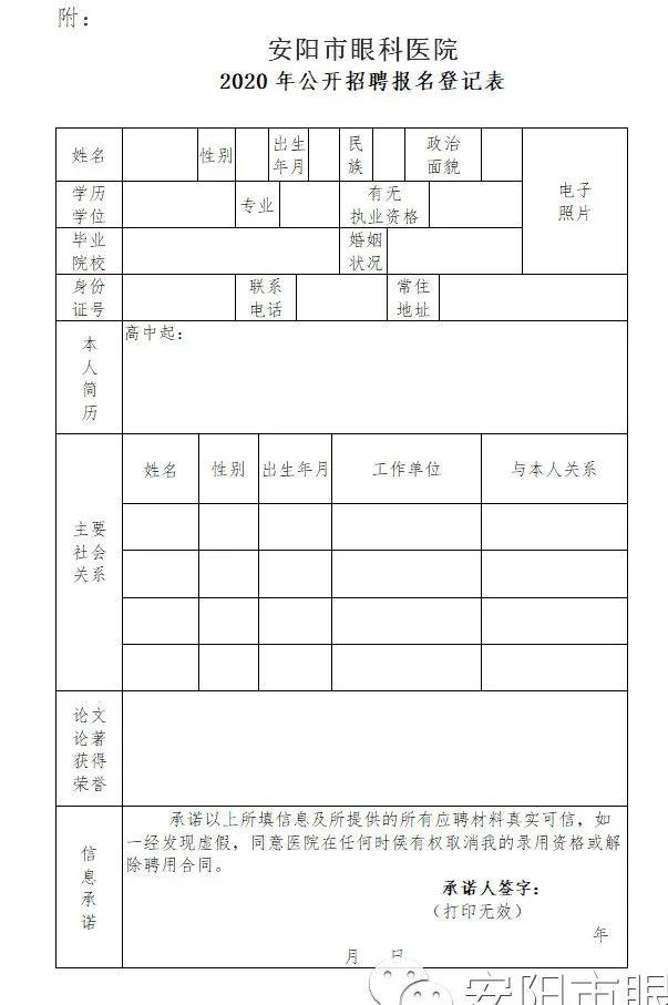 安陽市眼科醫院2020年護士公開招聘合同制護理專業人員公告_資格