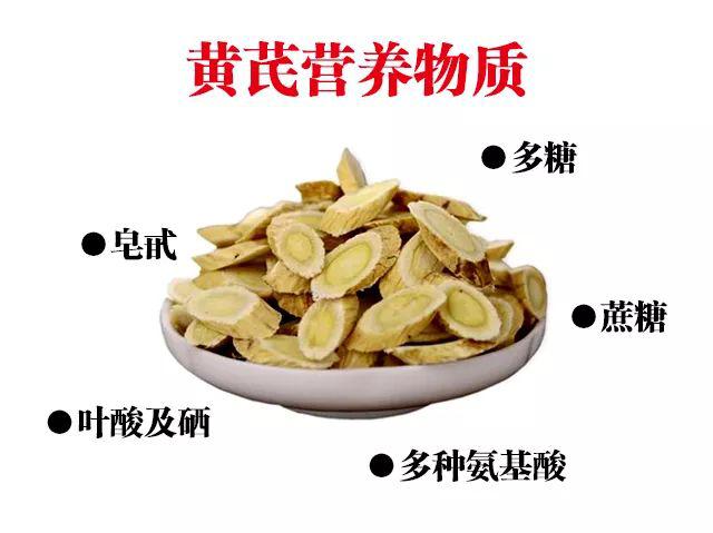 黄芪好处多一次用量是多少还可以怎么吃全在这里了