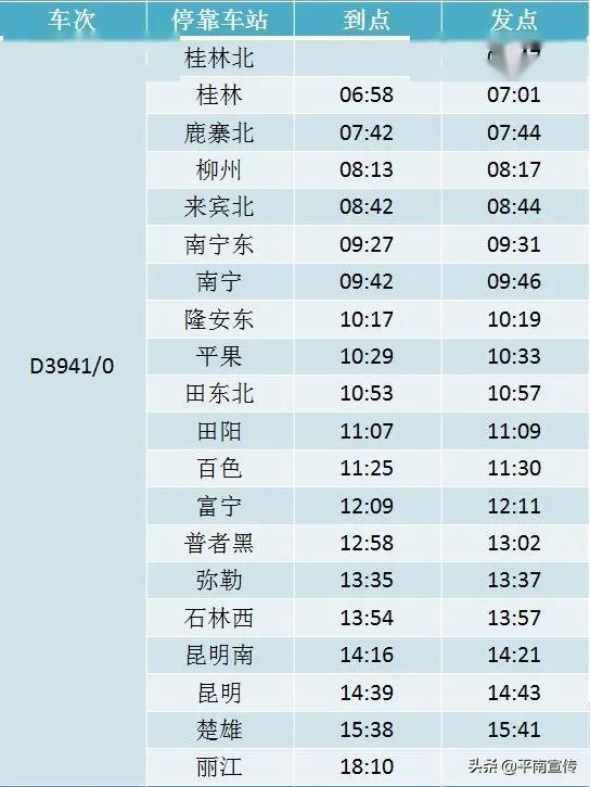 部分普速旅客列車調整1.