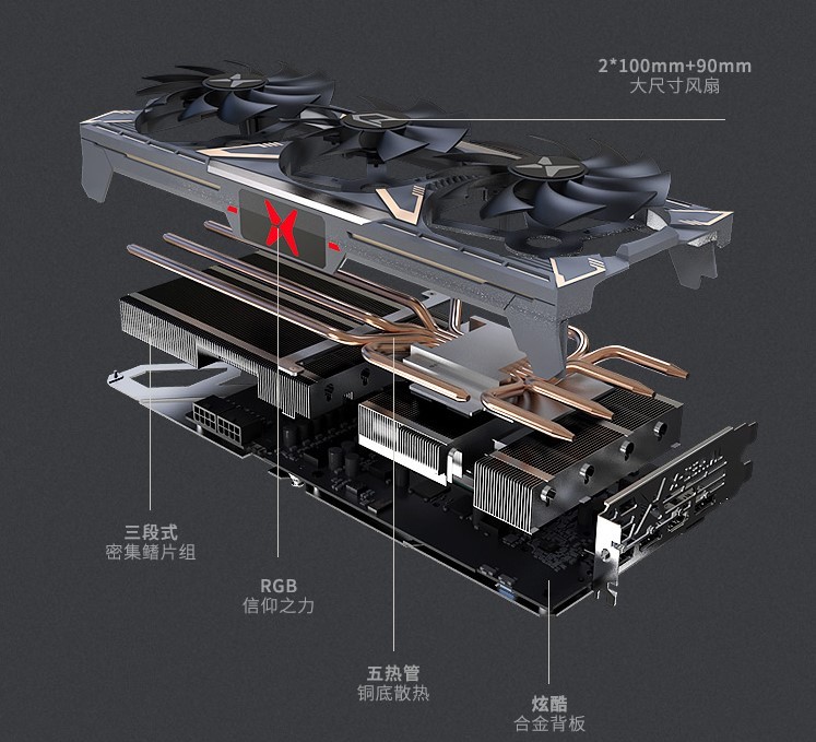 发售即登销量榜首，迪兰RX 5700 XT X战神畅玩4K DOOM：永恒(图6)