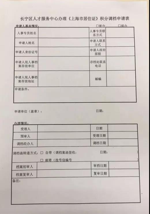 验分享因调档问题绝大部分上海居住证积分被拒收