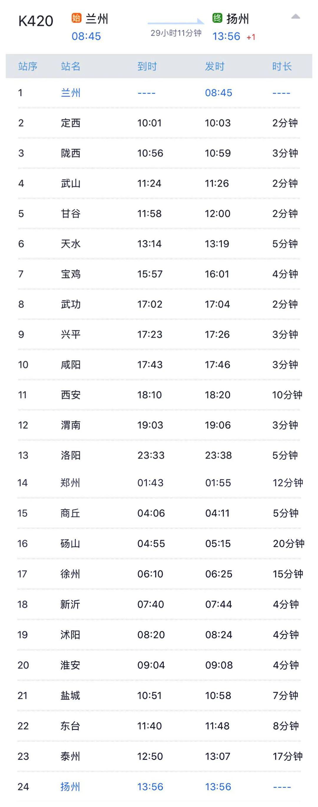 k419/8/9次揚州15:27開泰州16:07到/16:13開次日蘭州20:23到單程運行