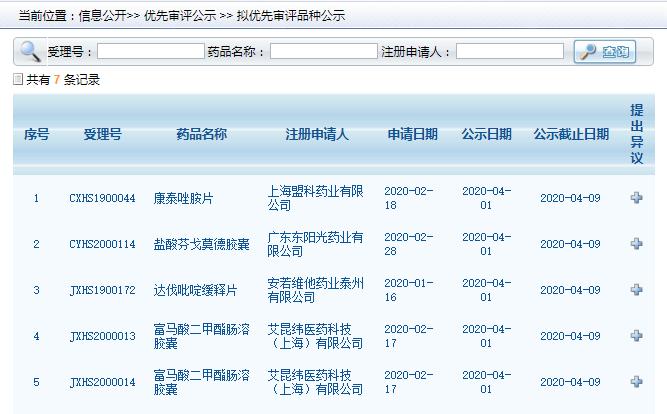1,康泰唑胺片康泰唑胺片是下一代噁唑烷酮类抗菌药,旨在用于治疗耐药