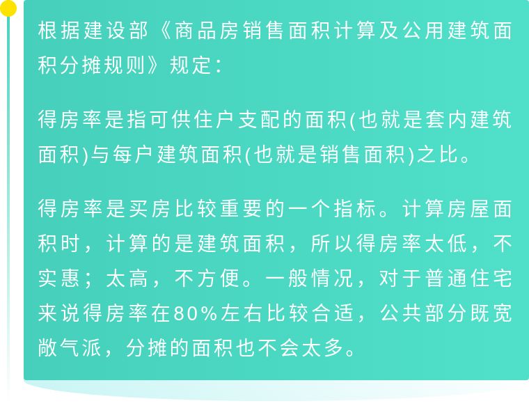 得房率多少合適得房率越高越好嗎