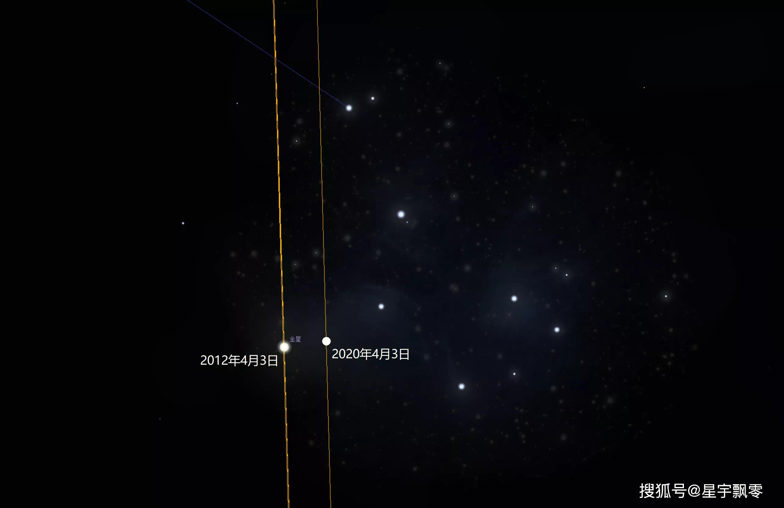 原创4月3日将发生八年一遇的天象奇观金星合昴你准备好了吗