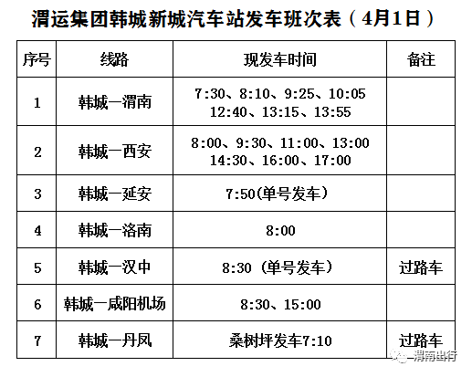17:00渭南—合阳(3月4日起) :9:00,10:00,11:00,13:00,14:00蒲城客运