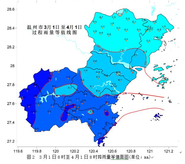江西省江河水情表图图片