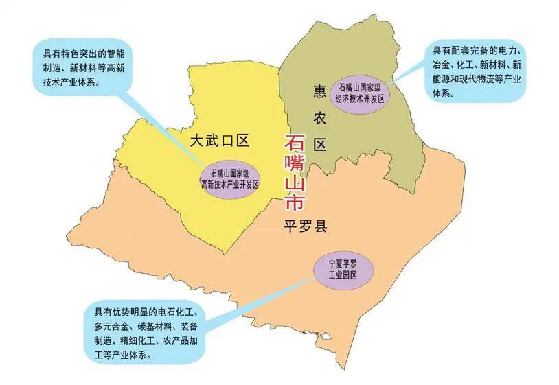 石嘴山市地形图图片