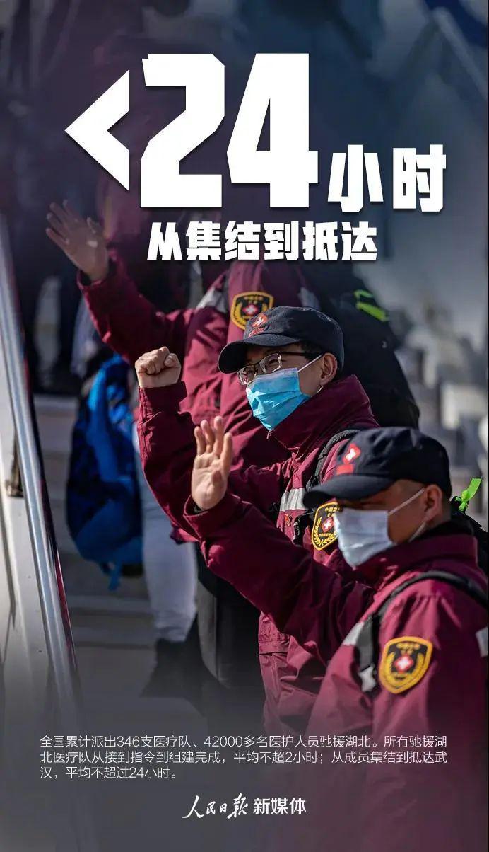 市中区红领巾小课堂(九),《致敬中国速度》