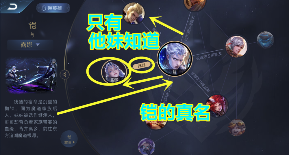 伽罗cp是晟,擒虎爱慕阿离,铠的"真名"只有他妹妹知道!