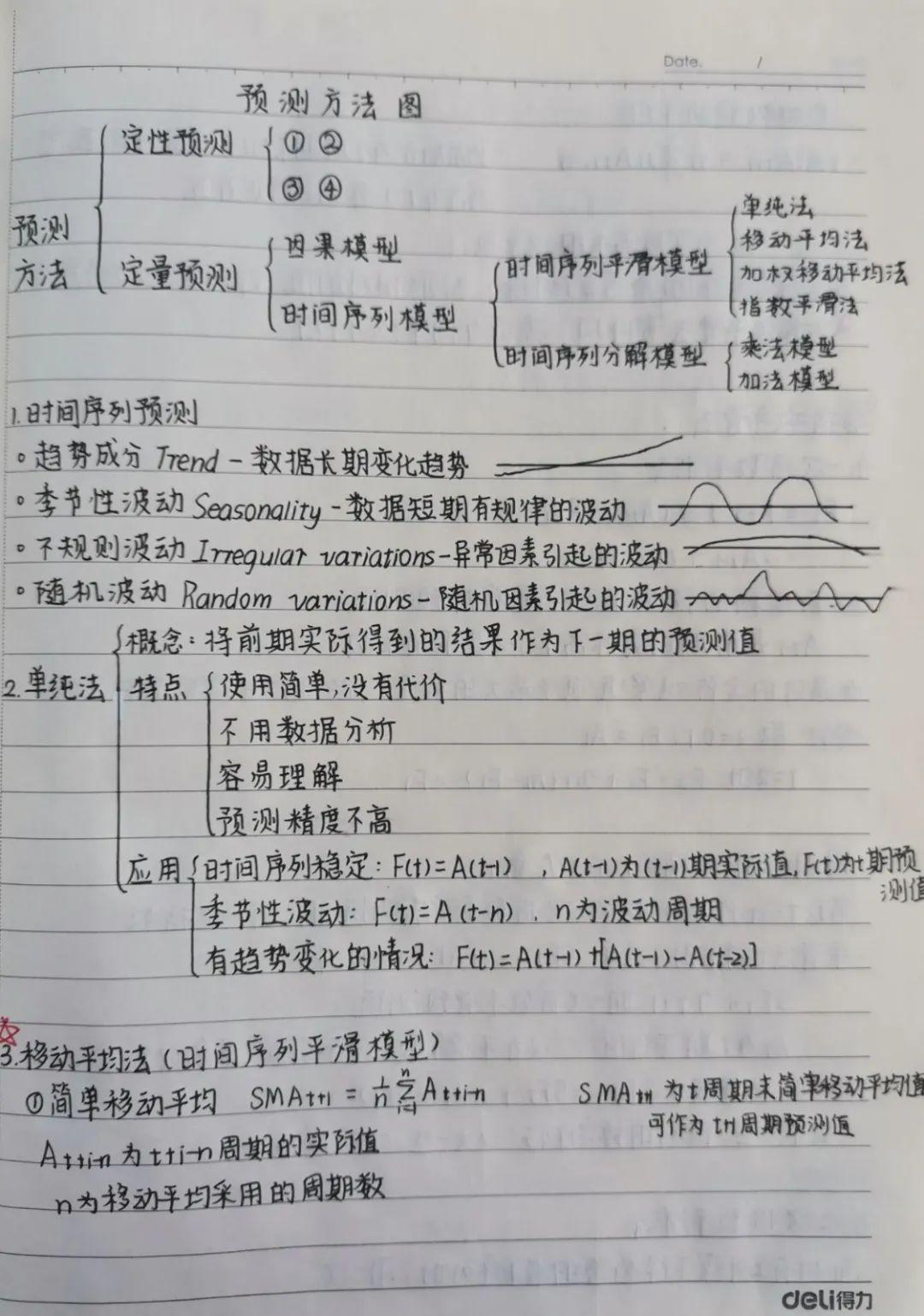 文末投票三峡大学笔记大赛复赛投票环节快来给你中意的笔记投票吧