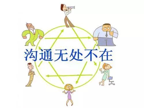 2,积极沟通交流熟悉环境不只是需要熟悉公司的环境,人员结构,工作流程