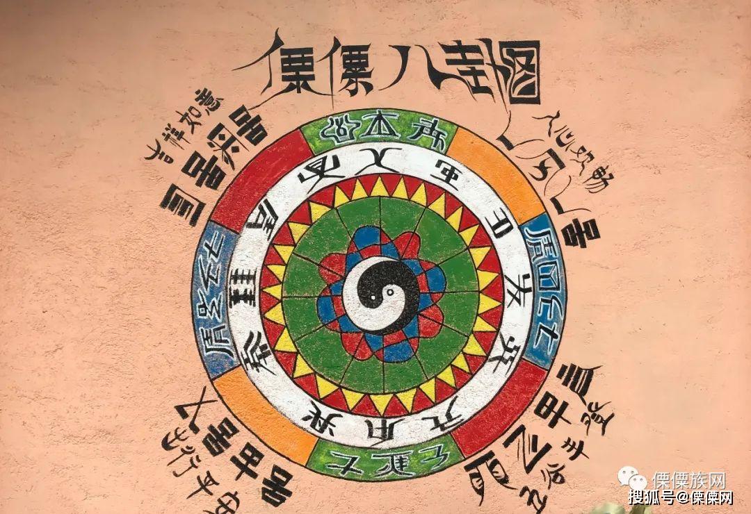 尼帕文化是傈僳族文化之根源