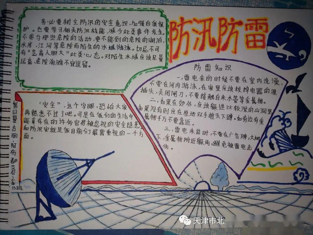 板报——防旱防汛