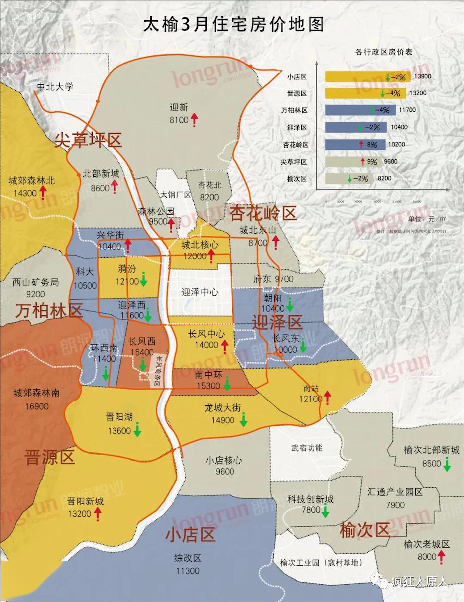 太原市六城区划分图图片