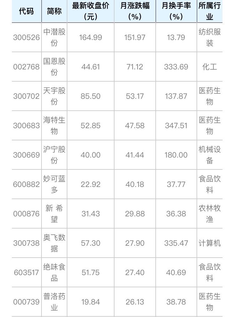 海南瑞泽张艺林简介图片