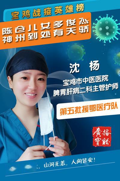 心血管内科三病区护士长冯艳,心血管内科主诊医生马晓燕,心血管内科