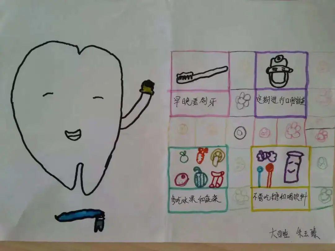 幼儿园画牙齿介绍图片图片