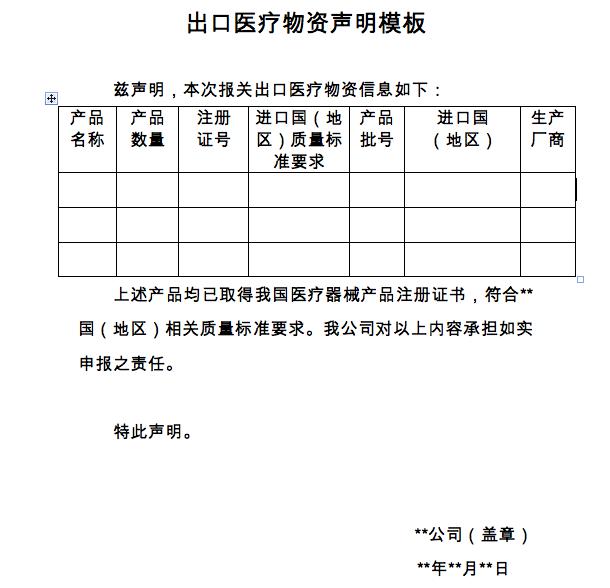 醫療器械產品註冊名單出爐4月1日起出口醫療物資須提供書面或電子聲明