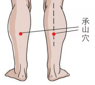 承满的准确位置图图片