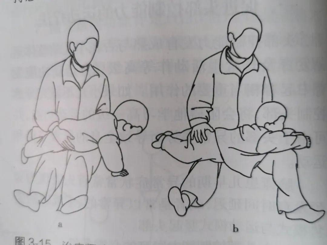 康复第一课——训练系列之"从头开始"