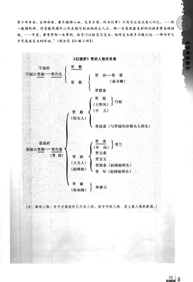 【高中】人教版高中语文必修3电子课本（最新高清版）_网络