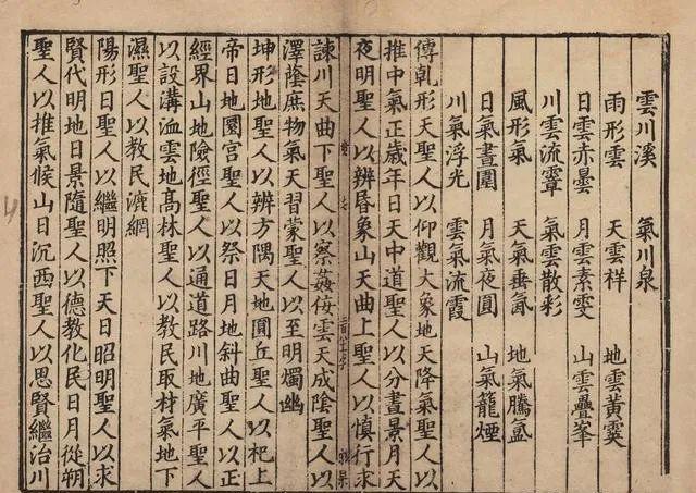 古书三坟